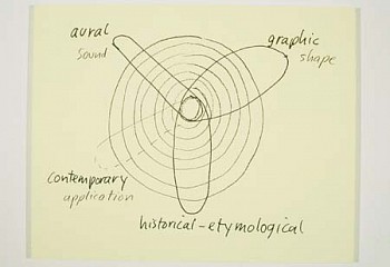 Artist: Derek Weiler